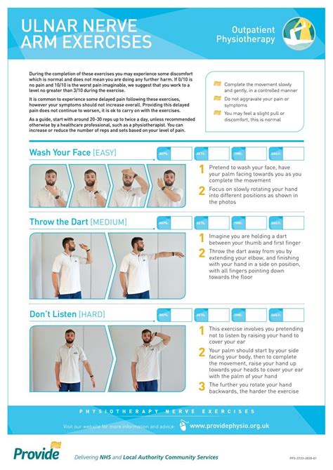 Ulnar Nerve Combined Exercises