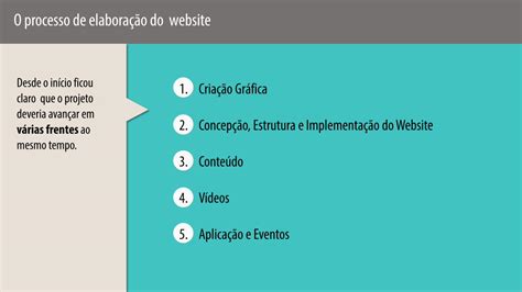 Pdf O Processo De Elaboração Do Website · 2019 08 02 · O Processo De Elaboração Do Website
