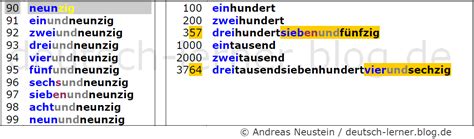 RatmonoHari German Numbers Angka Dalam Bahasa Jerman Zahlen