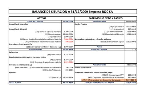 Es La Reserva Legal Un Activo O Un Pasivo Descubre La Verdad Aqu