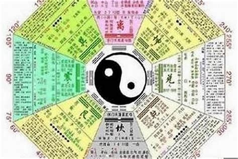 怎么看自己的八字属性八字若朴堂文化