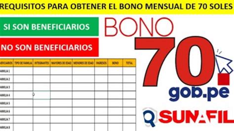 Premier Promete Bono De 70 Soles Para Trabajadores Que Ganen Menos De 2