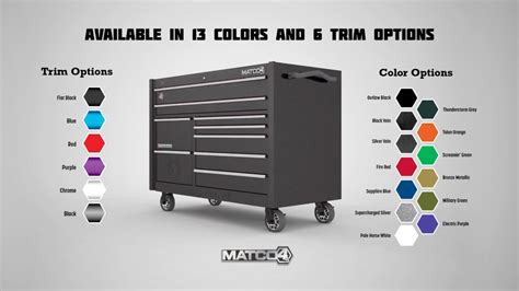 MATCO Features Benefits Video Kern Creative Design