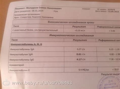 иммунограмма дети