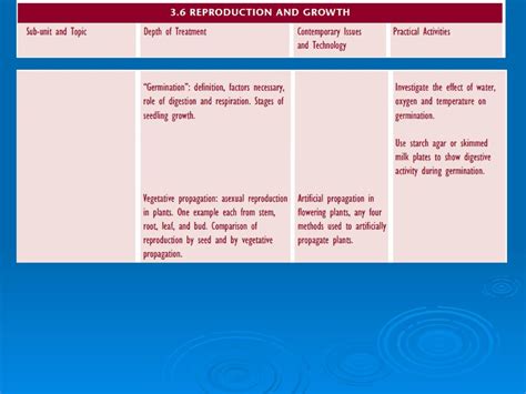 C40 Sexual Reproduction In Flowering Plants Ppt Download