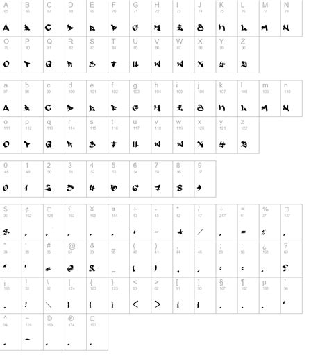 Searfont Regular truetype font