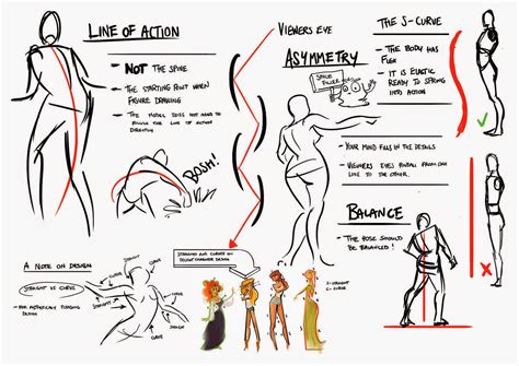 TIMMY Helpful Sheets 01 Line Of Action Rhythm Straights Vs Curves