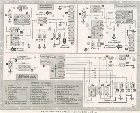 Schema Electrique Coffre Megane Bois Eco Concept Fr