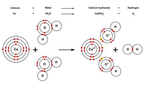 Calcium Hydroxide Molecule