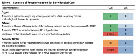 Screen Shot 2017-09-25 at 3.34.16 PM - REBEL EM - Emergency Medicine Blog