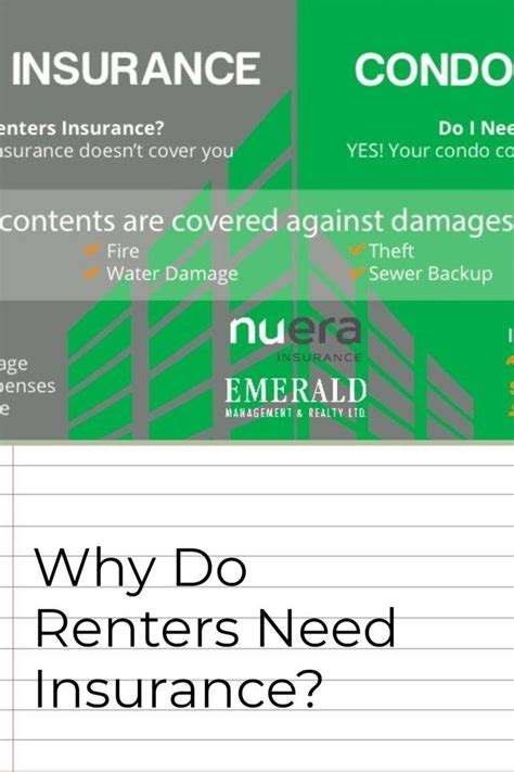 Why Do Renters Need Insurance Buy Health Insurance Renters Insurance Renter