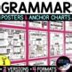 Grammar Posters And Anchor Charts Set Parts Of Speech Review Posters