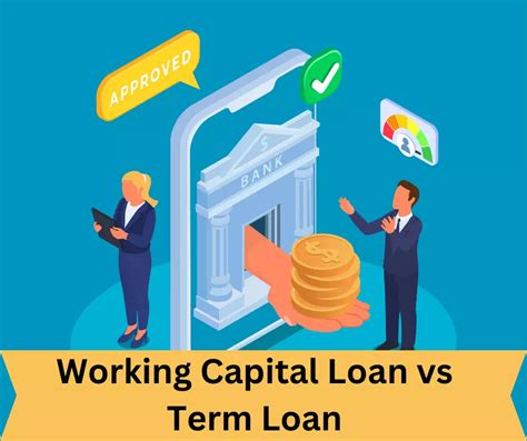 Working Capital Loan Vs Term Loan Insights Decoding Financial Strategies