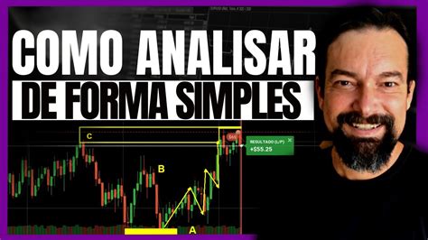 Aprenda Analisar O Gr Fico Para Operar Suporte E Resist Ncia De Forma