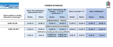 Cennik P Ywalni Oficjalna Strona Basenu Agh