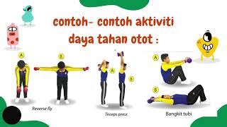 daya tahan otot pjpk tingkatan  kuiz