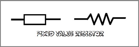 All About Resistors Resistor Circuit Symbols