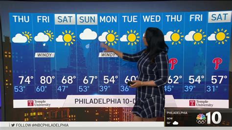 Nbc10 First Alert Weather Here Comes The Big Warmup Nbc10 Philadelphia