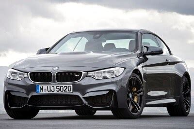 2016 BMW M4 Convertible Features & Specs | Edmunds