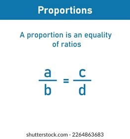 Proportion Chart Mathematics Stock Vector (Royalty Free) 2264863683 ...