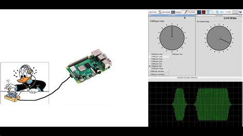 Raspberry Pi Cw Keyer Cw Regenerator Live Demo Youtube