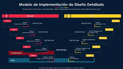 Las 10 mejores plantillas de diseño de proyectos para la planificación