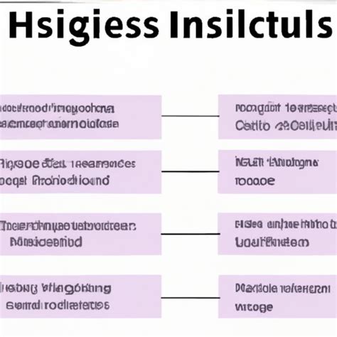 What Is Heuristics in Artificial Intelligence? Exploring its Benefits ...