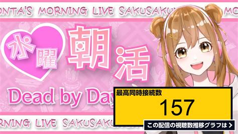 ライブ同時接続数グラフ『【dbd Live】ch登録7000名様ありがとう～～～！！11日㈮深夜から感謝企画やります🌟朝も元気にdead By Daylight～デッドバイデイライト