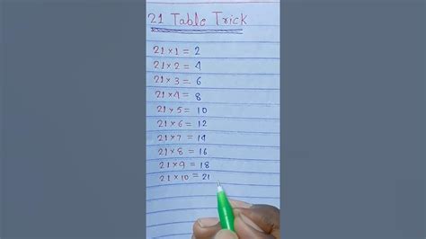 21 का पहाड़ा ट्रिक 21ka Table Trick 21 Table Trick Shortsfeed