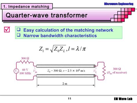 Impedance Matching