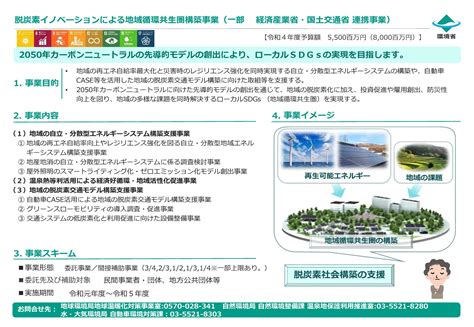 地域脱炭素化のための様々な公的支援とは？〜再エネ推進交付金だけじゃない！〜 クラウドシエンlab 企業と支援をつなげる経営支援情報メディア