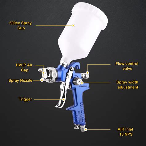 Endozer Professional Hvlp Gravity Feed Air Spray Gun