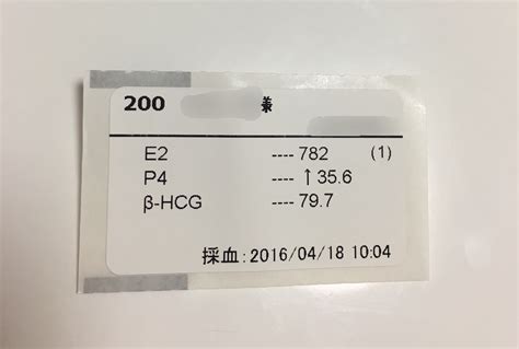 D27 Et12 Klc採卵周期＆新鮮胚移植 判定日 晴れても、降っても、曇っても【妊活・プレママ備忘録】