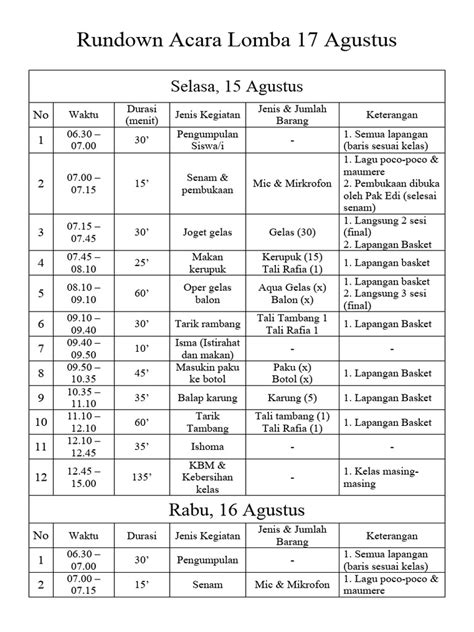 Rundown Acara Lomba 17 Agustus 1 Pdf