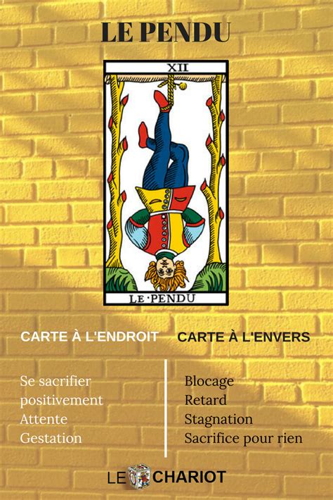 Le Pendu Du Tarot Interpr Tation Des Cartes Du Tarot De Marseille