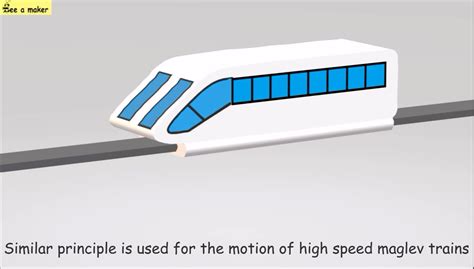 Magnetic Levitating Pencil 5 Steps With Pictures Instructables