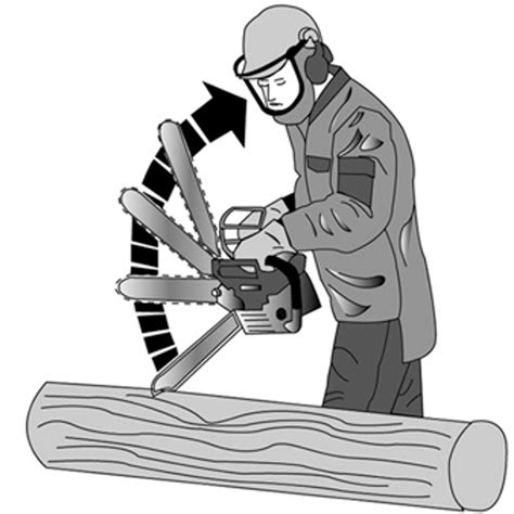 How To Prevent A Kickback When Using A Chainsaw The Power Site