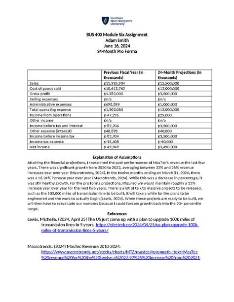 BUS 400 Module Six Assignment Pro Forma BUS 400 Module Six Assignment