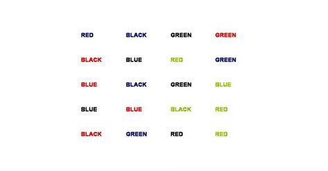 Test De Stroop Evaluación Psicológica De La Atención