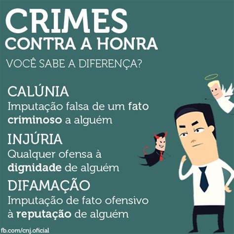 À Quem Interessar Possa… Difamação Calúnia E Injúria Diferenças