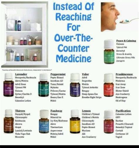 How long do antibiotics take to work for sinus infection