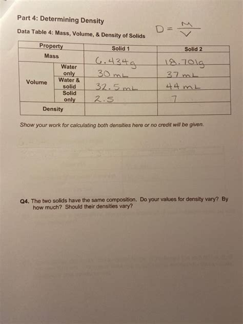 Solved Part 4: Determining Density Data Table 4: Mass, | Chegg.com