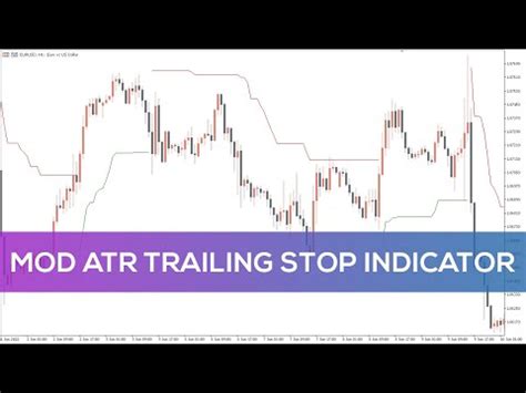 Mod Atr Trailing Stop Indicator For Mt Overview Youtube