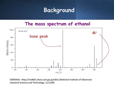 Fragmentation Pattern Of Mass Spectrometry Ppt