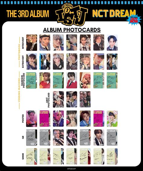 Kei On Twitter Nct Dream Istj Album Photocard Template Mark Renjun