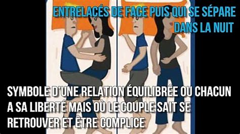 Ce Que La Position Dans Laquelle Vous Dormez R V Le De Votre Couple