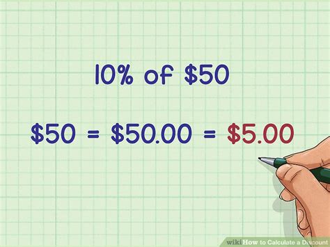 4 Ways To Calculate A Discount Wikihow