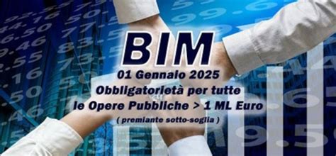 Appalti Pubblici Obbligo BIM Per Opere Pubbliche Sopra Un Milione Di