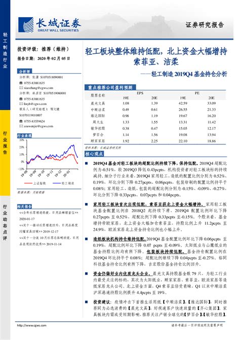 轻工制造行业2019q4基金持仓分析：轻工板块整体维持低配，北上资金大幅增持索菲亚、洁柔