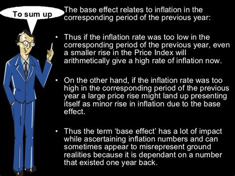 Understanding Base Effect